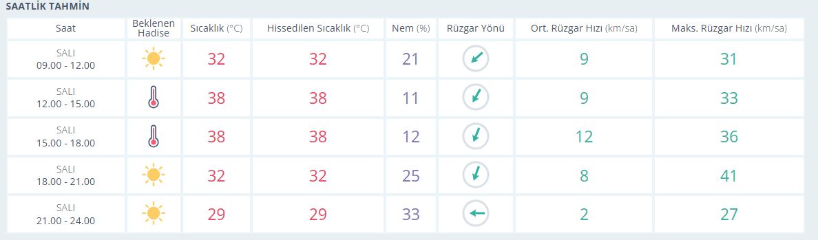 Ekran Alıntısı