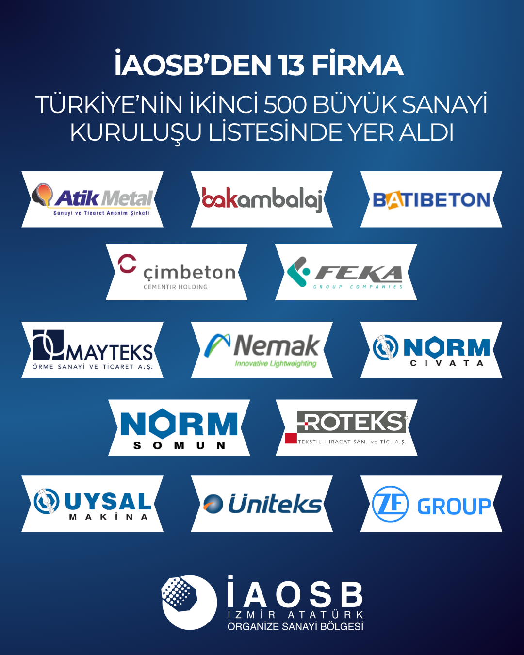 İaosb’den 13 Firma “İso İkinci 500” Listesinde Yer Aldı