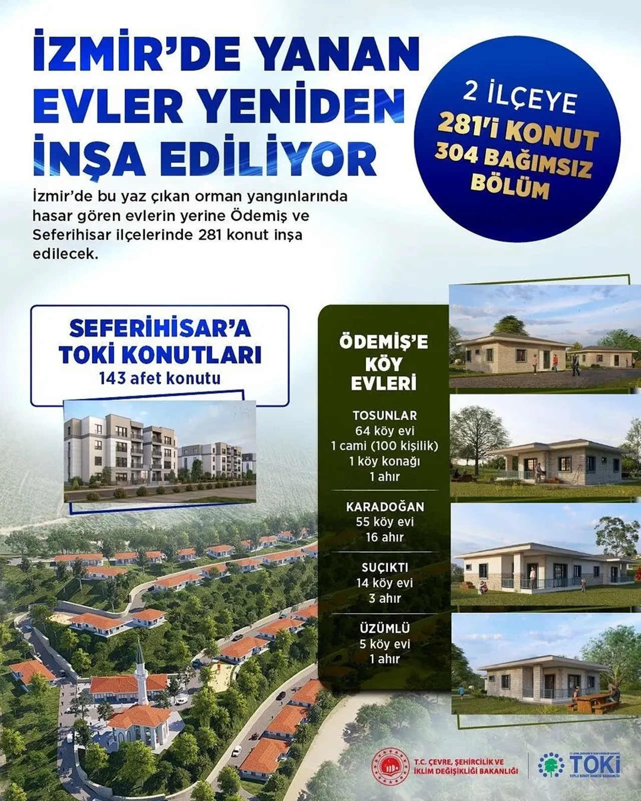 Afet Izmir