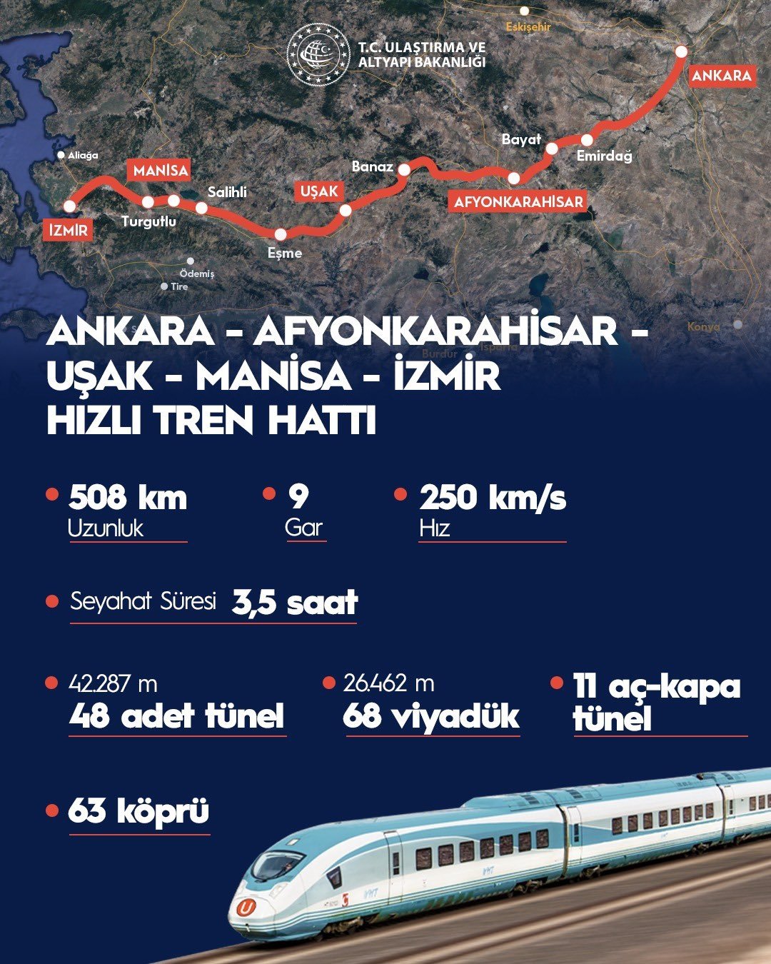 Ankara İzmir Arası 3,5 Saate Iniyor! Hızlı Tren Hattı Ne Zaman Açılacak3