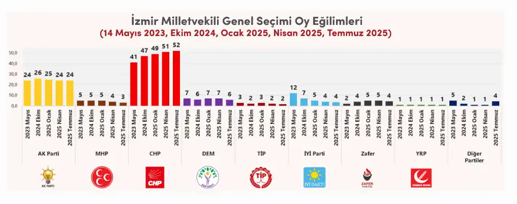 Anket1