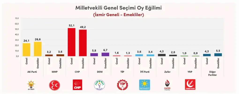 Anket2