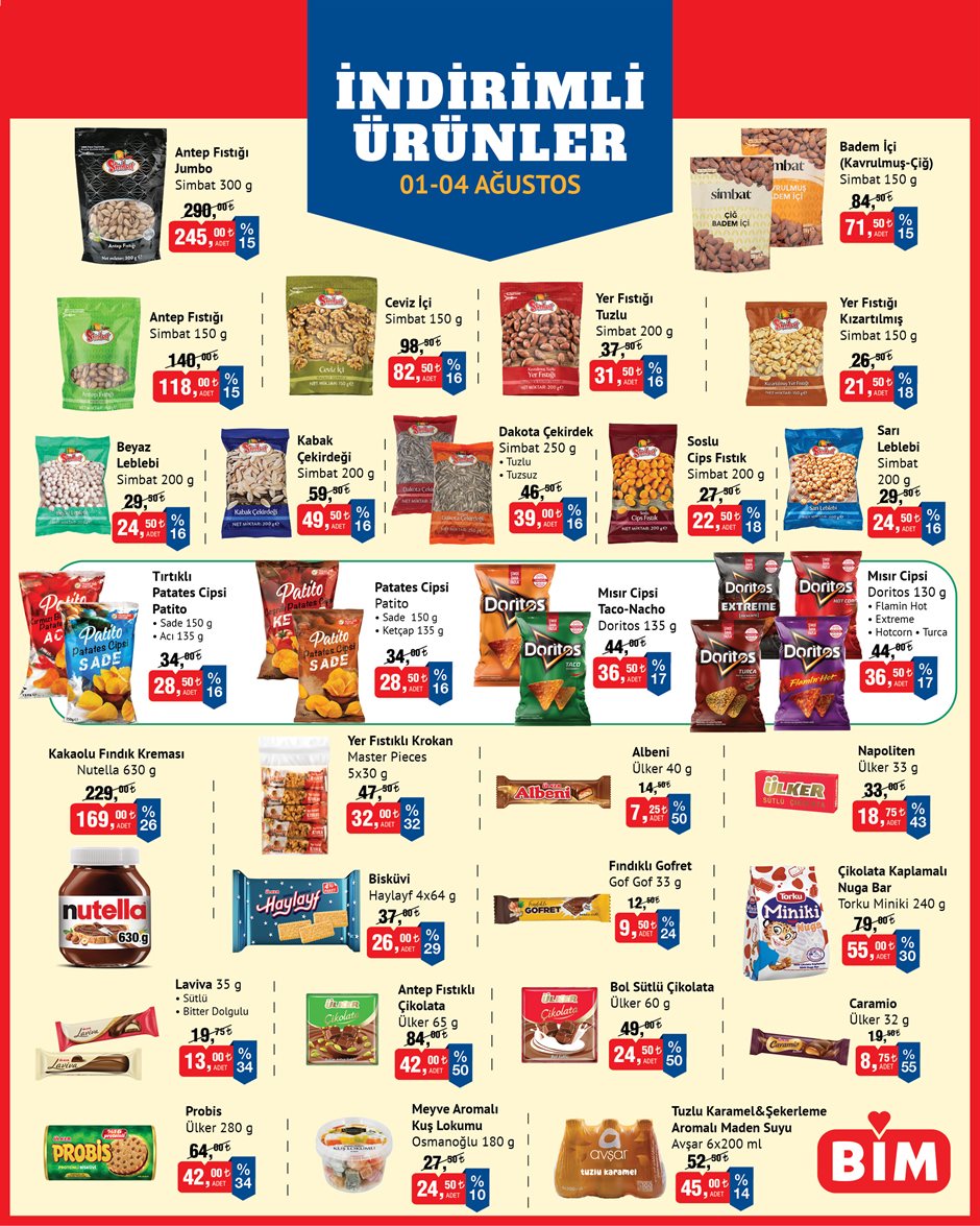 Bi̇m Market