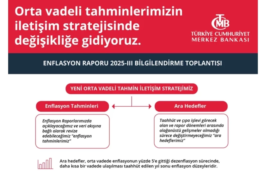 Merkez Bankası-1