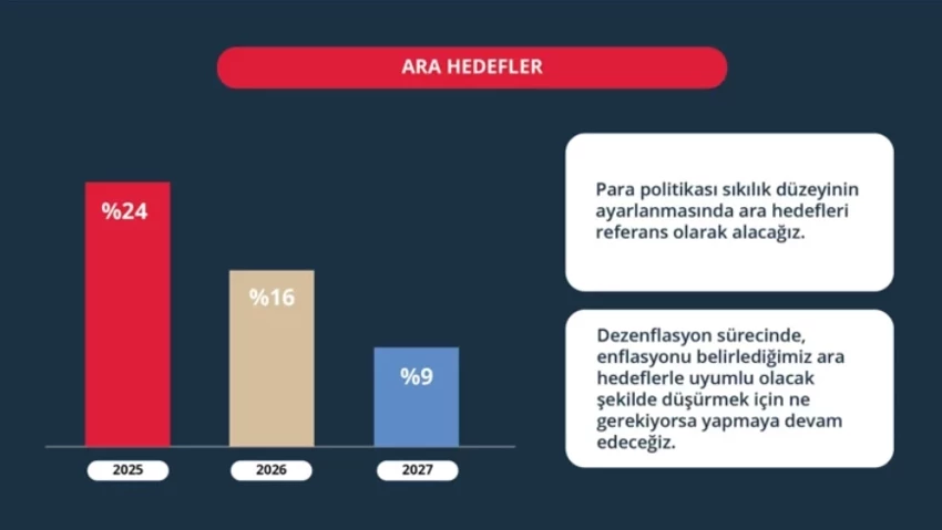 Merkez Bankası2