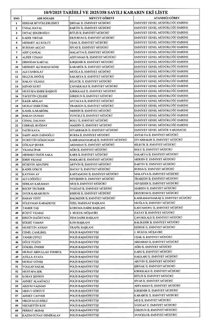 1Ca681F8 Sldfhnbk9Wbquesqkvuwbj