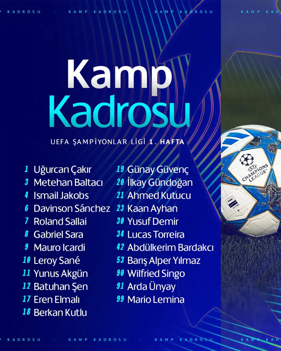 Galatasaray Kamp Kadrosu