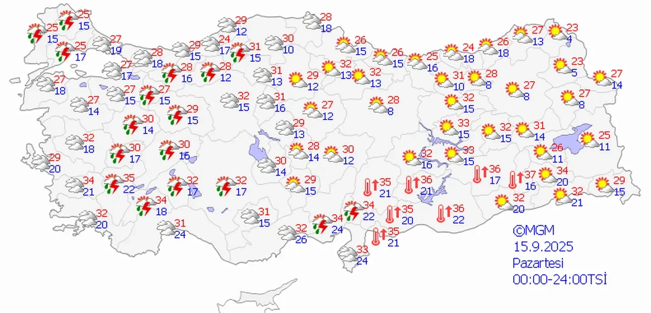 Hava Durumu-3