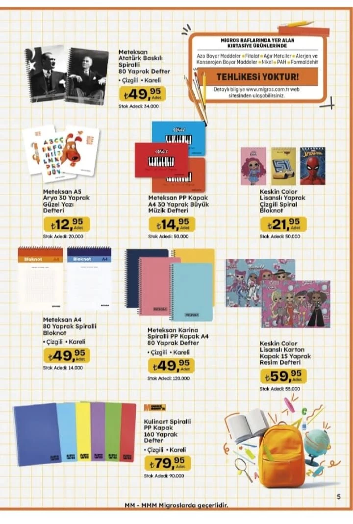 Migros4