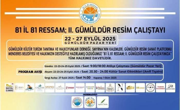 Program Akışı (2)