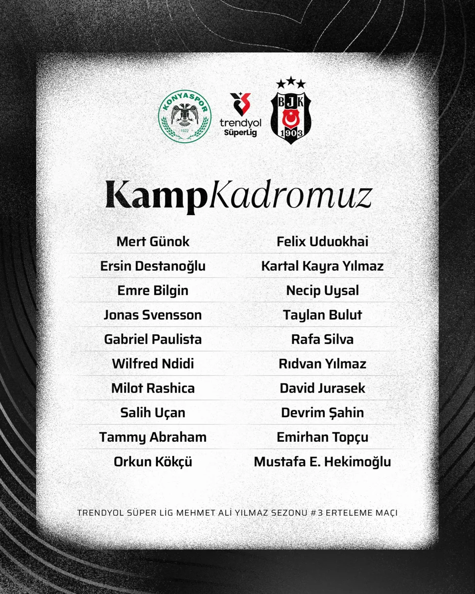 Beşiktaş’ın Konyaspor Maçı Kamp Kadrosu Açıklandı Sergen Yalçın'dan Sürpriz Karar