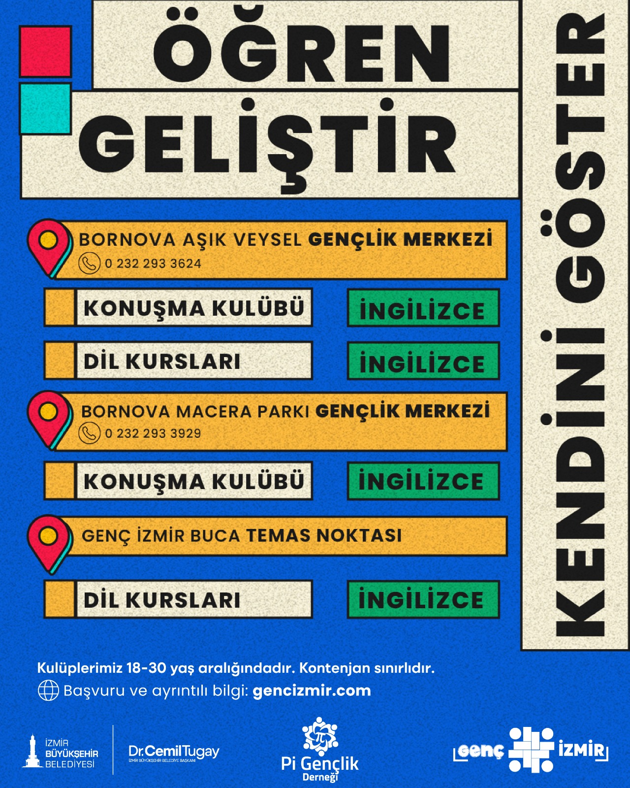 Büyükşehir’den Gençler Için Ücretsiz Dil Kursu Fırsatı