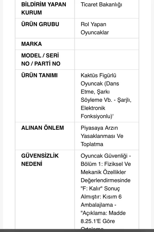 Çocukların Favori Oyuncağı Yasaklandı! Dans Eden Oyuncaklar Toplatılıyor