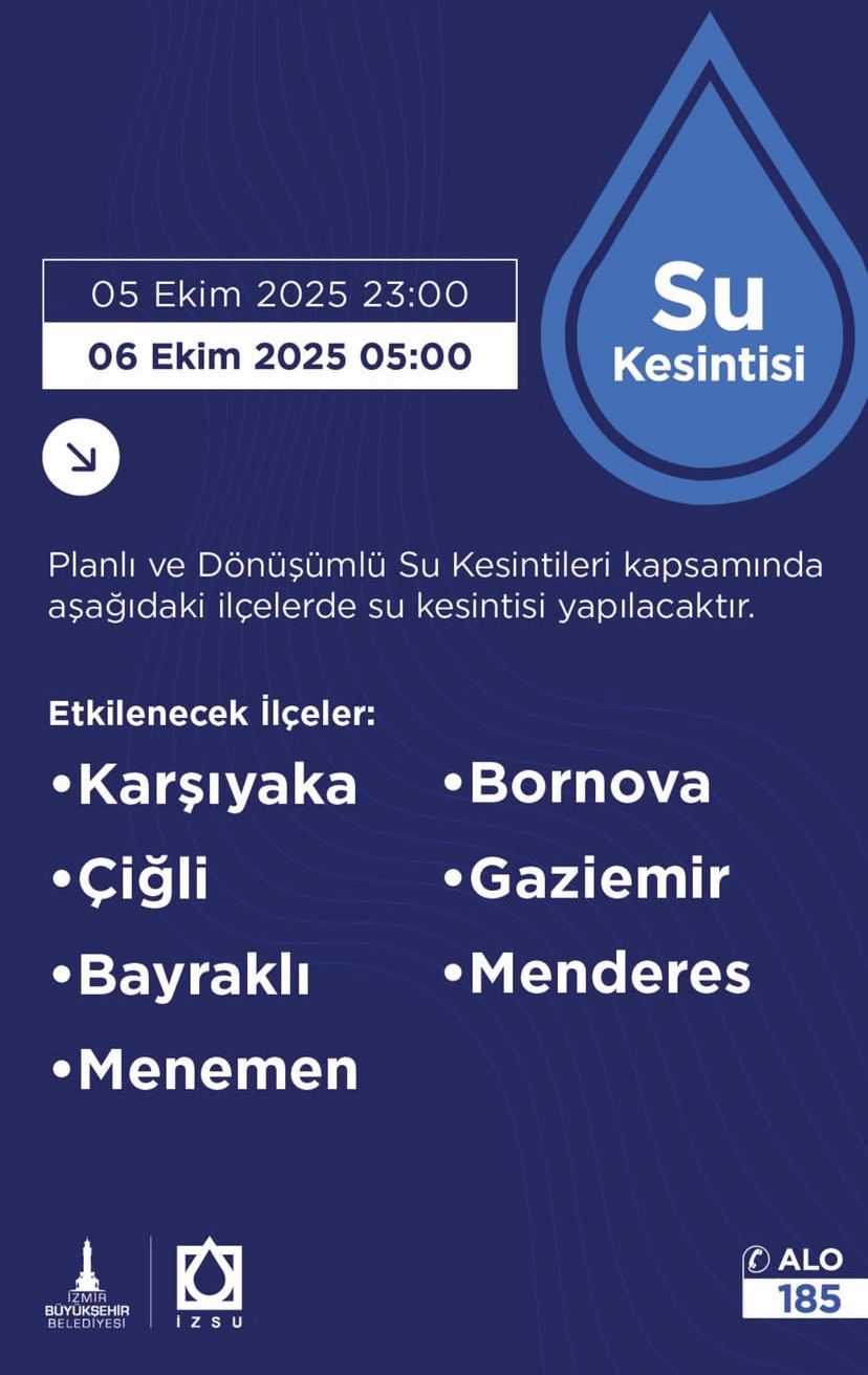 İzsu Kesi̇nti̇