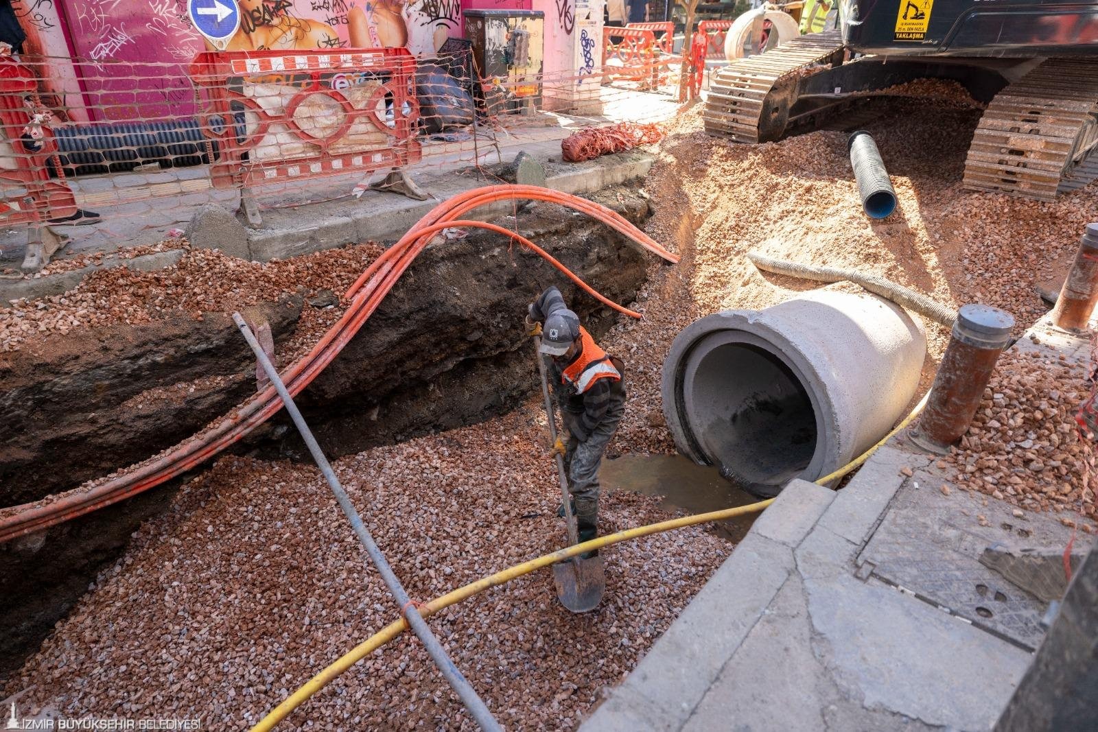 İzsu’dan Alsancak Ve Çevresine 250 Milyon Liralık Altyapı Yatırımı 2