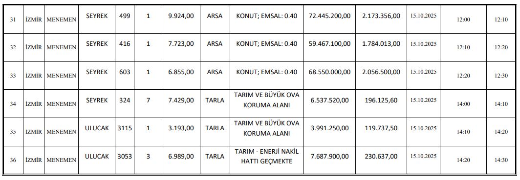 Menemen Ihale5