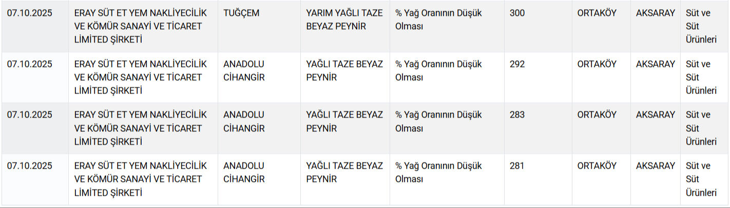 Peynir Hile 4