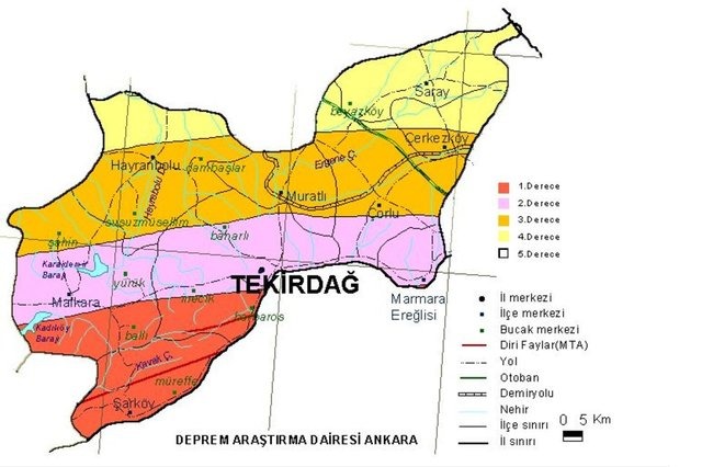 Tekirdağ
