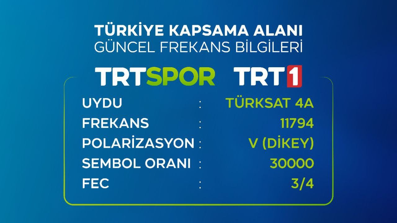 Trt Frekans