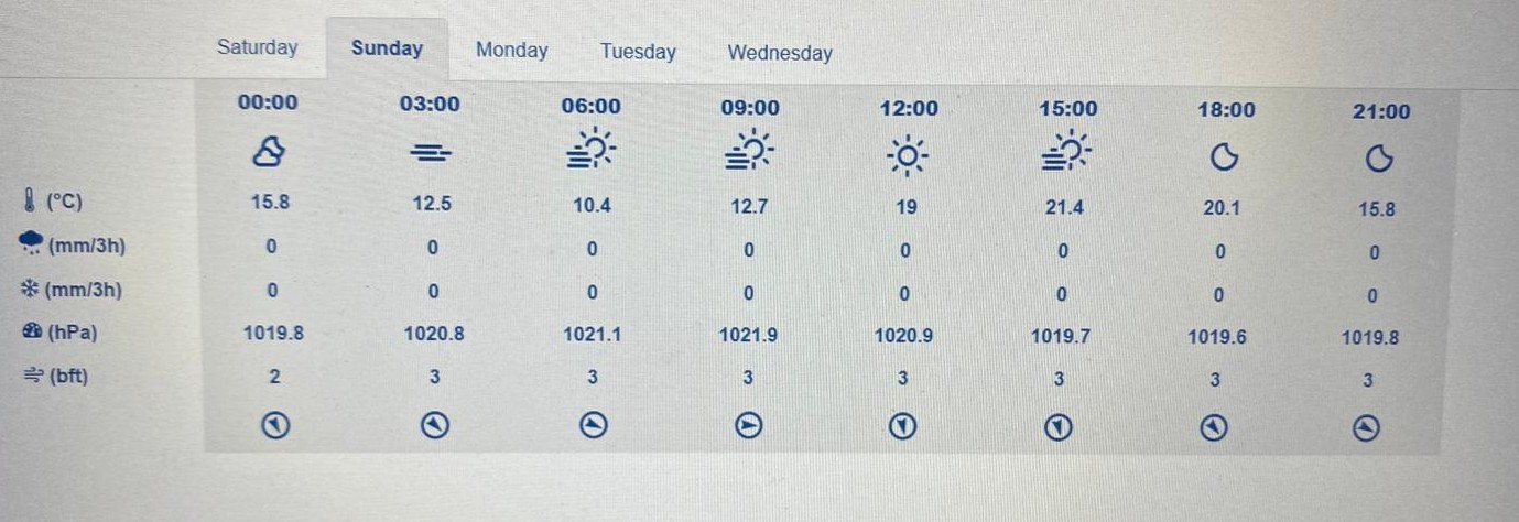 Soğukla sıcak yarışta! 12 Ekim hava durumu şaşırtacak