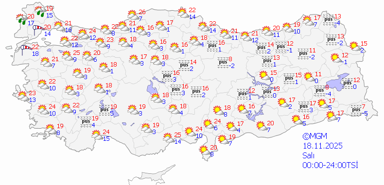 18 Kasım 2025 Hava Durumu