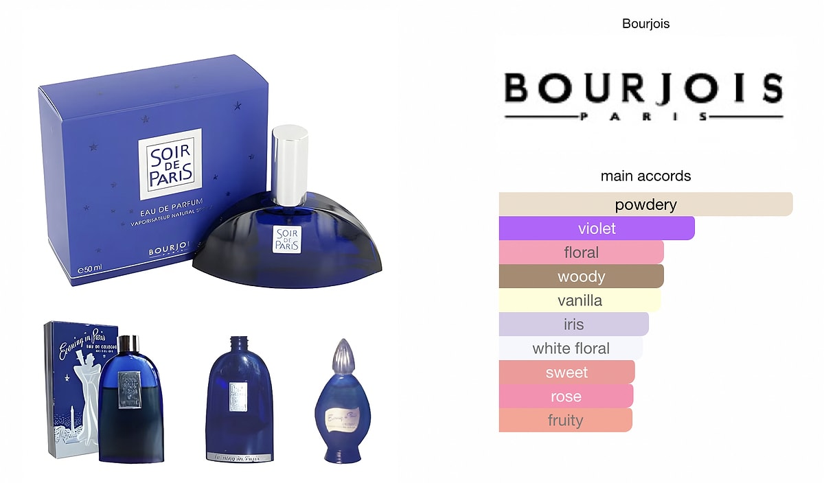 Atatürk’ün Kokusu İşte Başucunda Duran O Parfümün Sırrı (1)-1