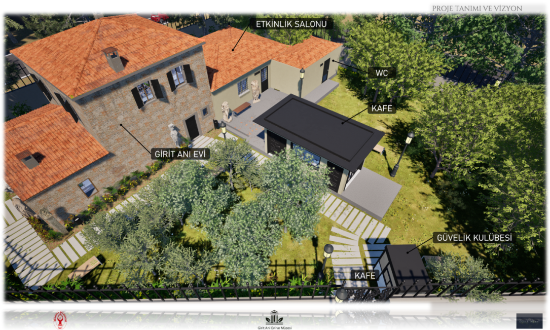 Bornova’nın Tarihini Canlandıran Sürpriz Mekân! (4)