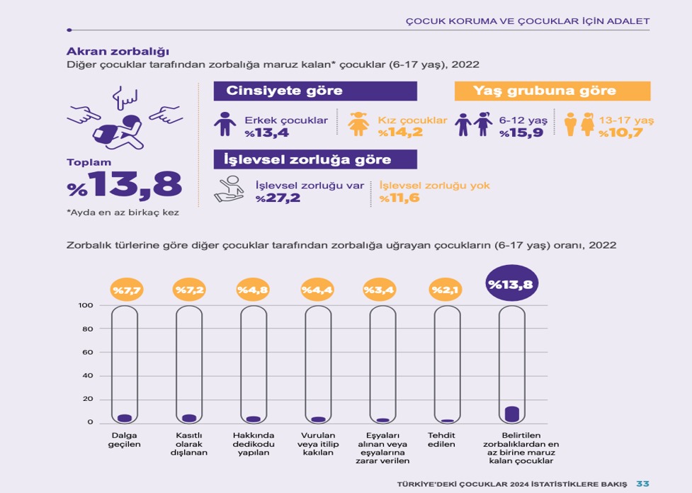Çocuğunuz Okula Gitmek Istemiyorsa Dikkat! (1)