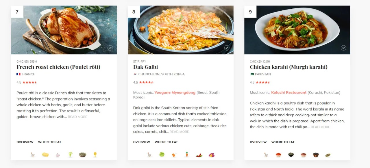 Dünyanın En Iyi Tavuk Yemekleri Sıralandı İlk Sırada Türk Lezzeti Var (2)