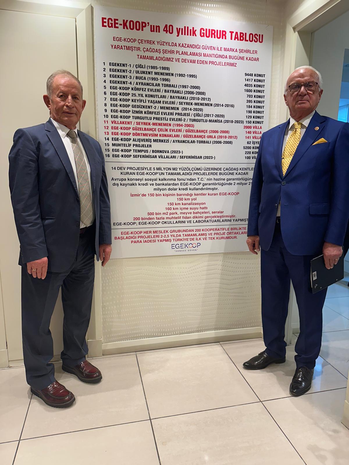 Ege Koop Danışma Kurulu, 2025 2026 Dönemi Ilk Toplantısını Yaptı (3)