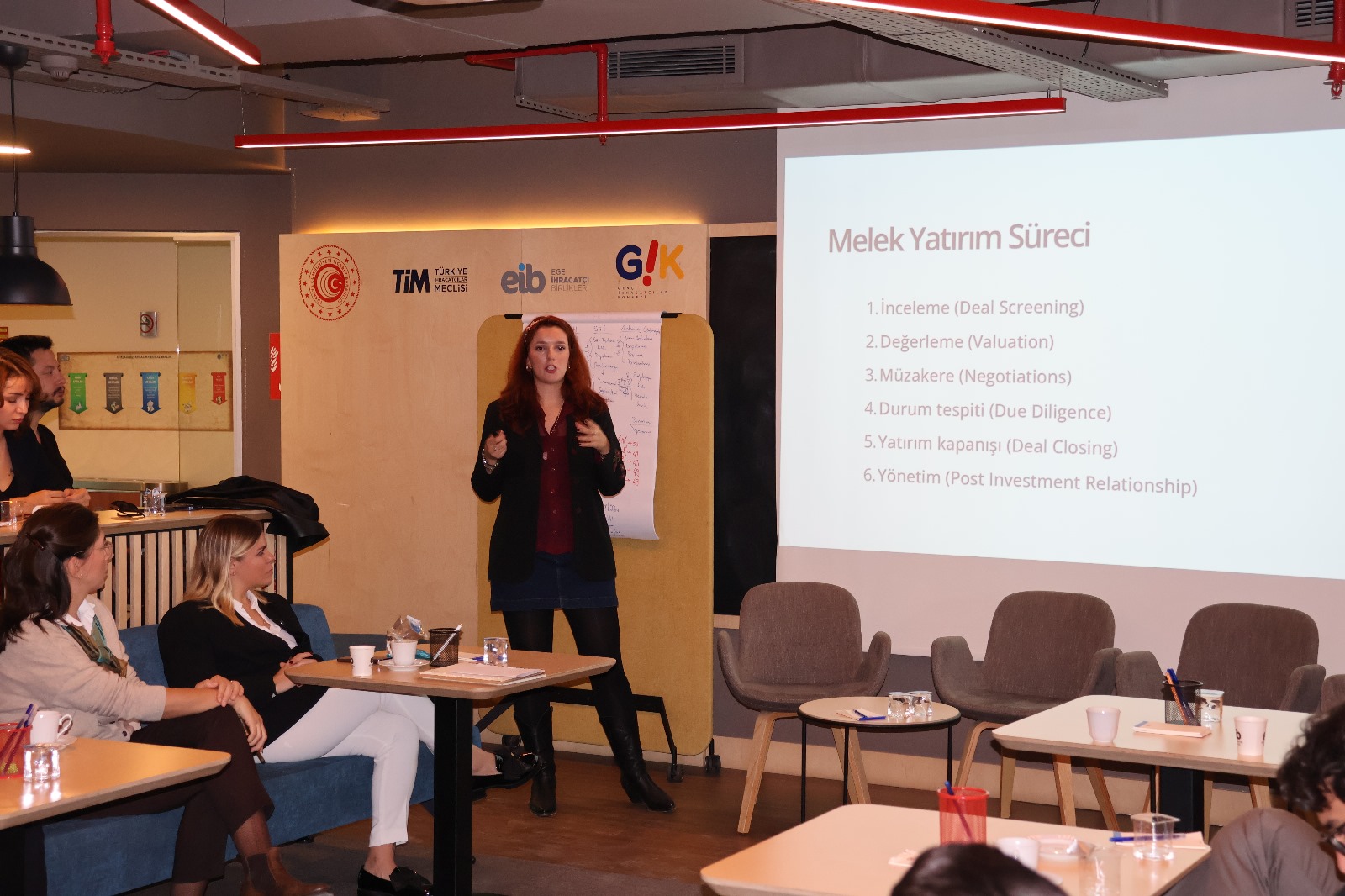 Ei̇b Genç İhracatçılar Ve Egi̇ad Melekleri Girişim Ekosistemini Buluşturdu (4)