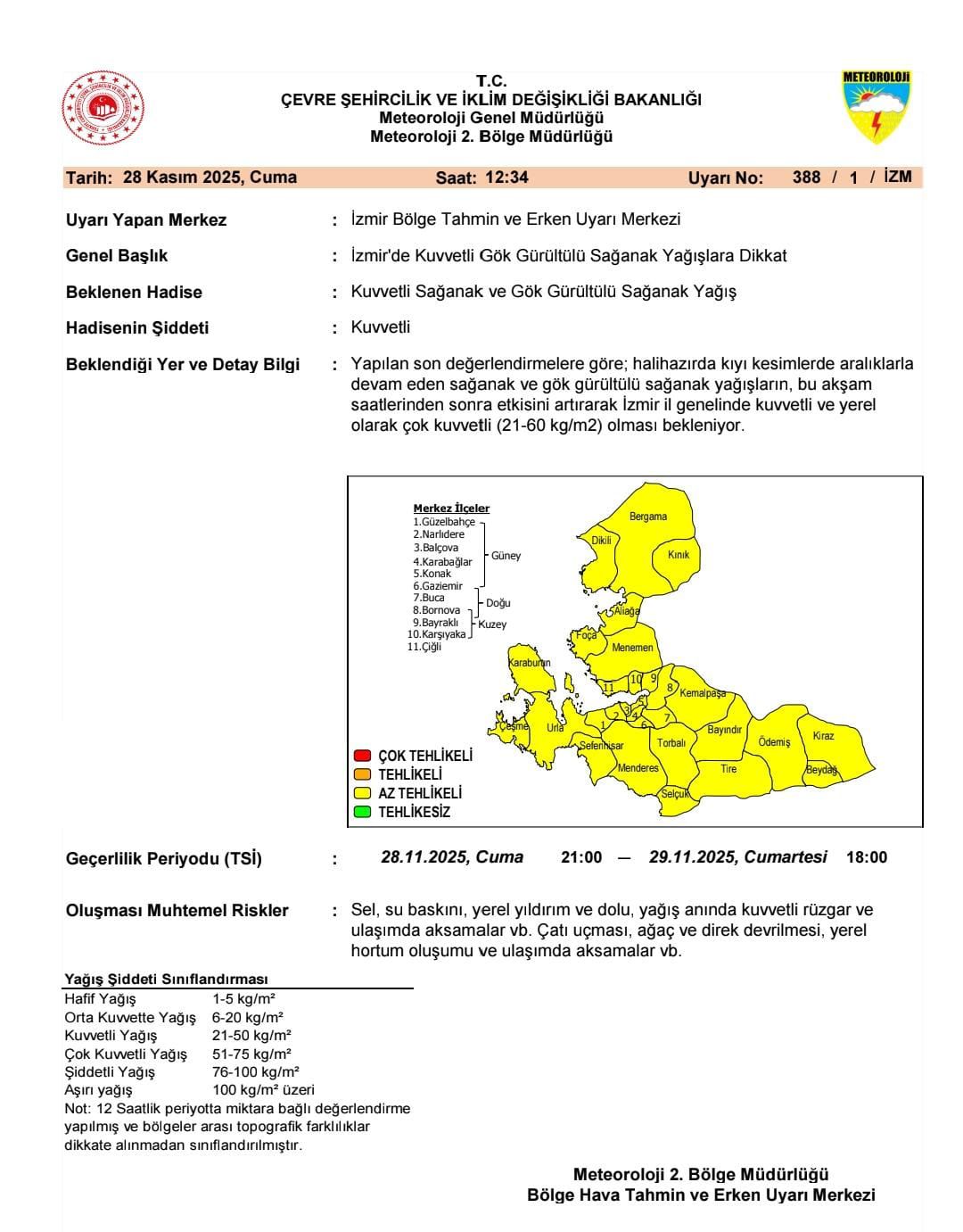 İzmir’de 28 Kasım Gece Planlarınızı Erteleyin Sarı Kod Alarmı!