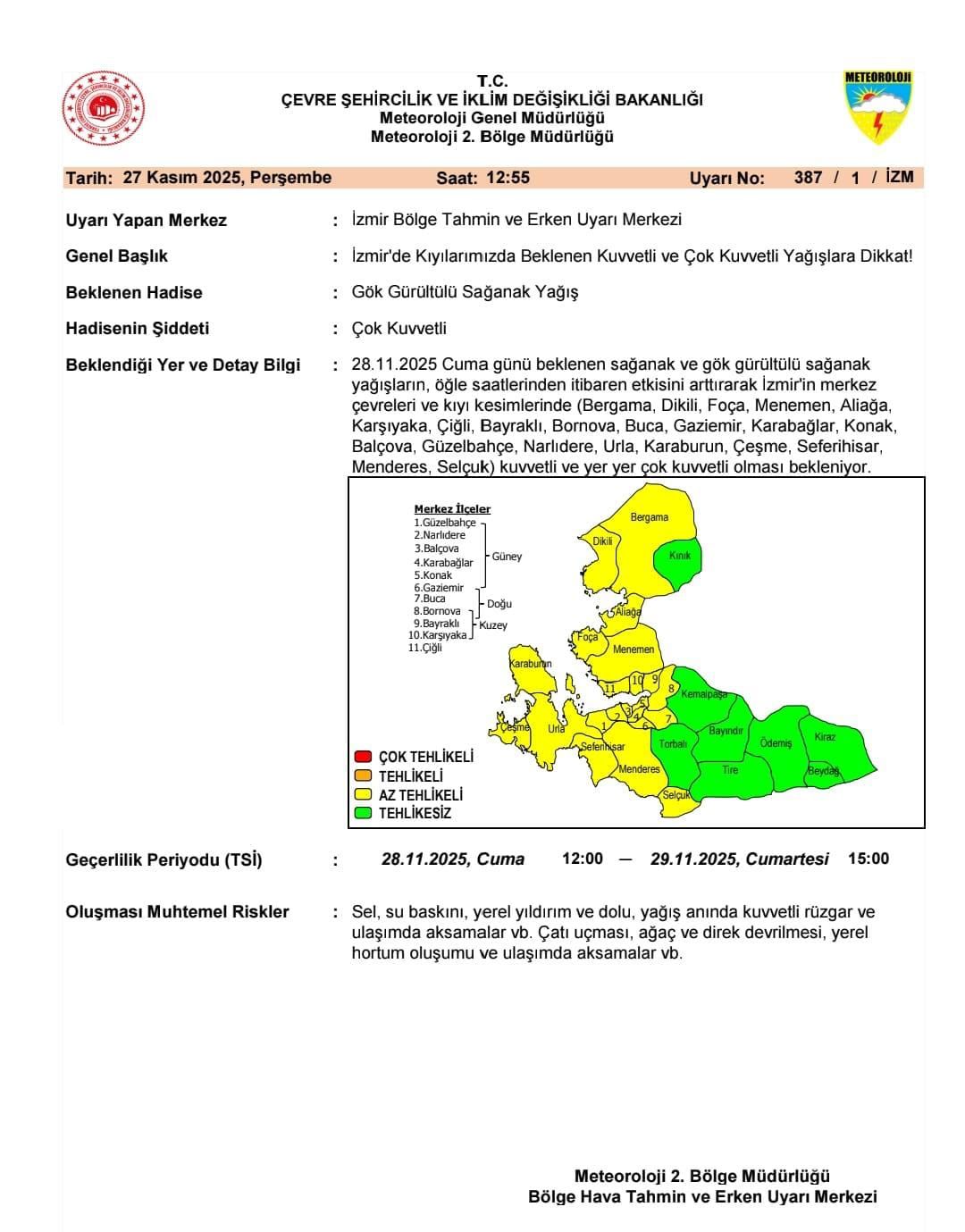 İzmir’e Meteorolojiden Kritik Uyarı Kuvvetli Sağanak Ve Fırtına Kapıda!