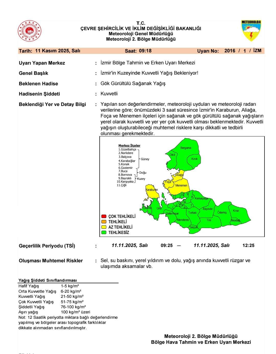 Meteoroloji Genel Müdürlüğü'nden İzmir’in Kuzey Ilçeleri Için Dikkat Çeken Bir Uyarı Geldi.