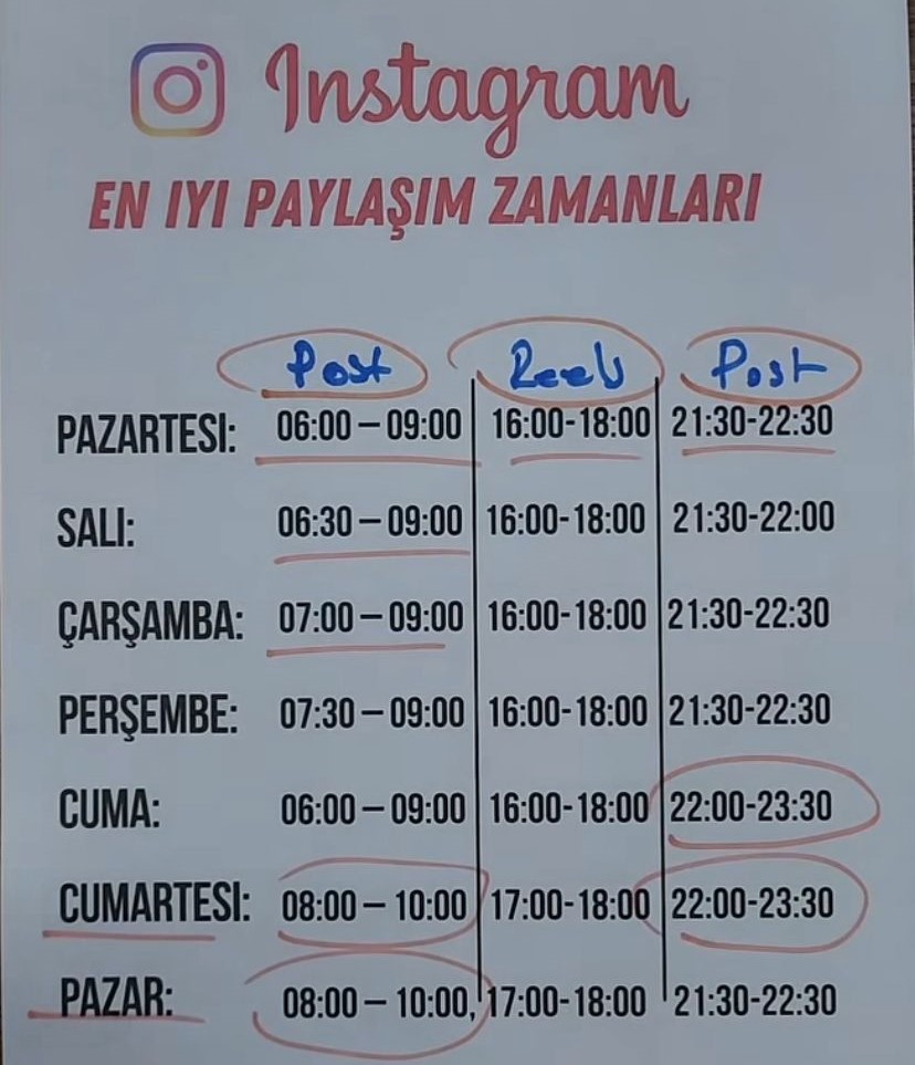 Sosyal Medya Kullanıcıları Ve Içerik Üreticileri Için Kritik Öneme Sahip Olan “Instagram’da En Iyi Paylaşım Zamanları” Netleşti.-1