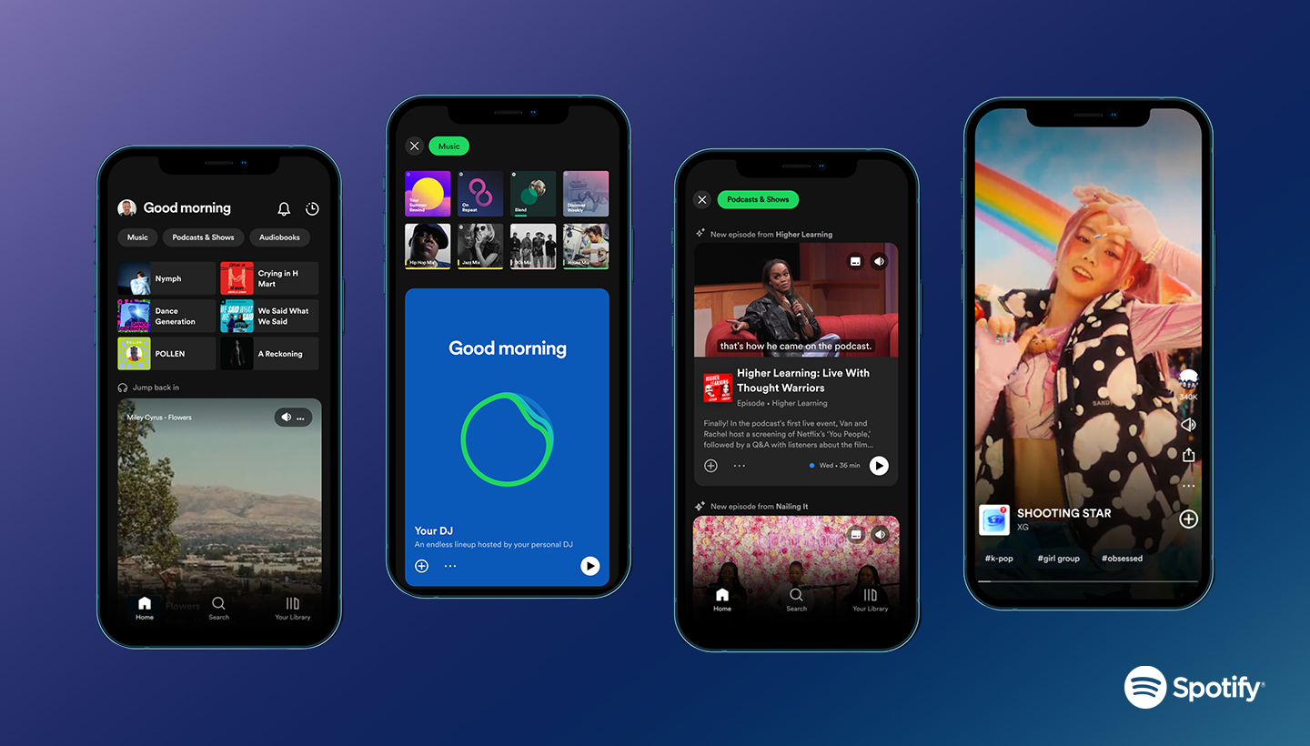 Spotify Wrapped Yetmedi! Haftalık Rapor Özelliği Geliyor! (1)