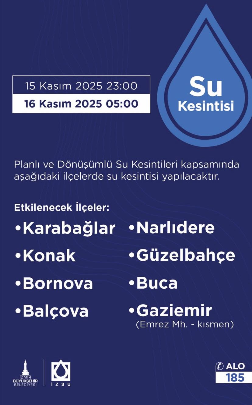 Su Kesintisi Ilçeler