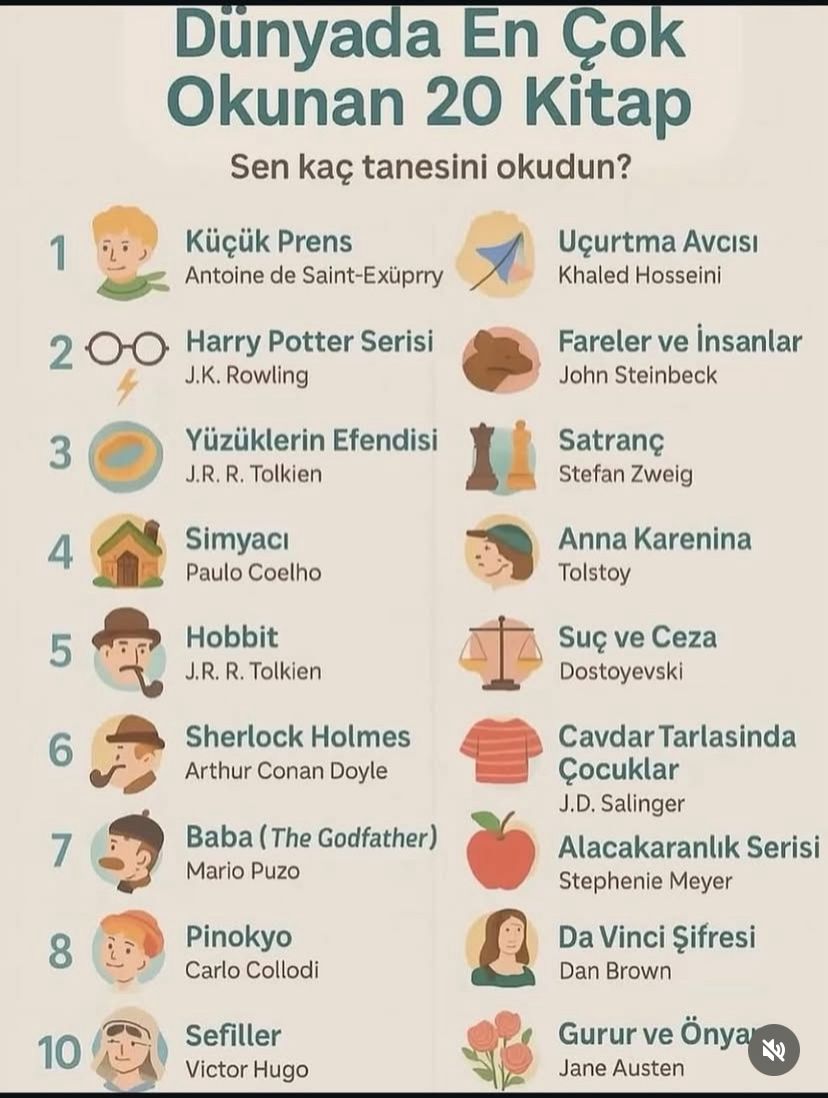 Kitap dünyasında gerçek bir efsane listesi!