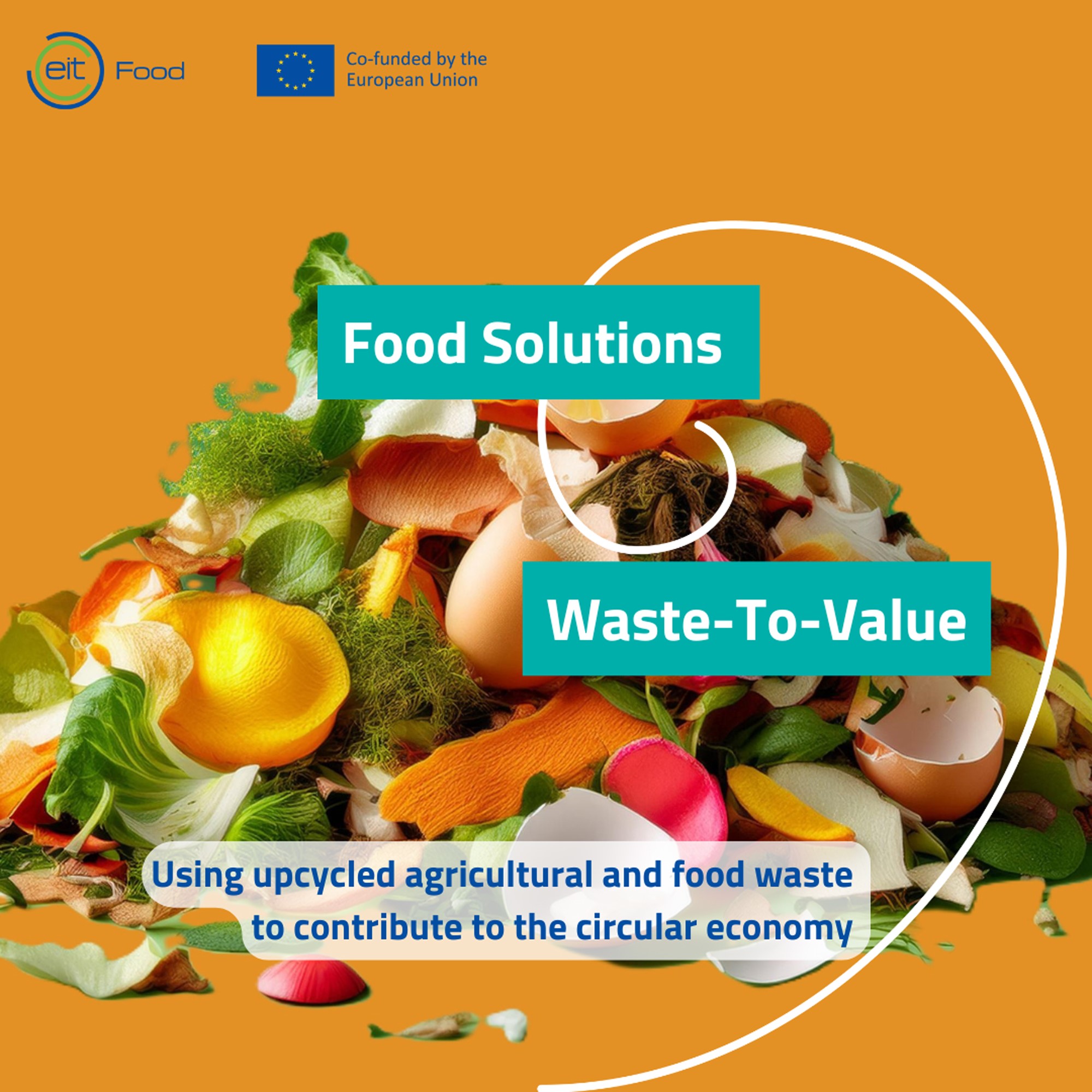 Yaşar Üniversitesi’nin “Foodguard” Projesi Finale Kaldı2