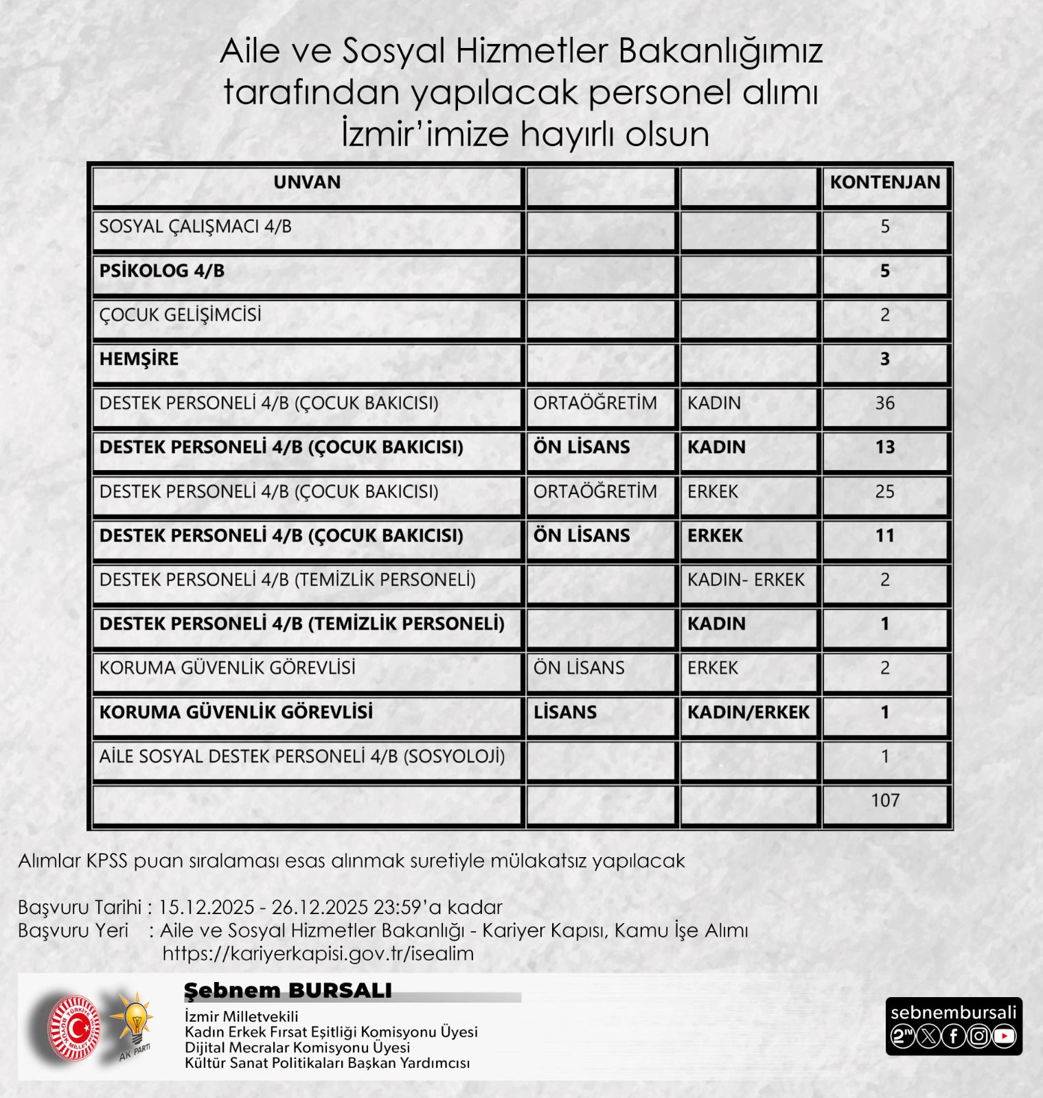 Ak Partili Bursalı Açıkladı İzmir’e Mülakatsiz 107 Personel Alınacak! (1)-1