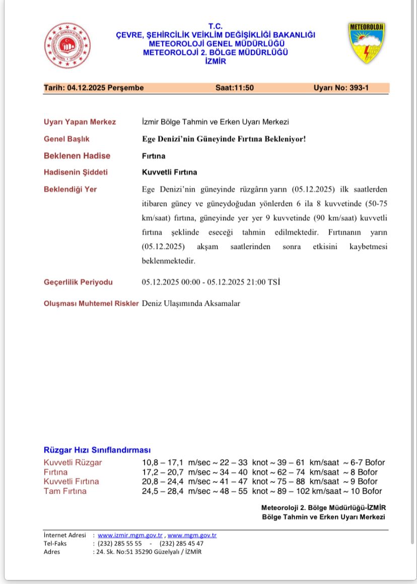 Ege Denizi’nde Kuvvetli Fırtına Alarmı! İzmir Valiliği’nden Uyarı Geldi