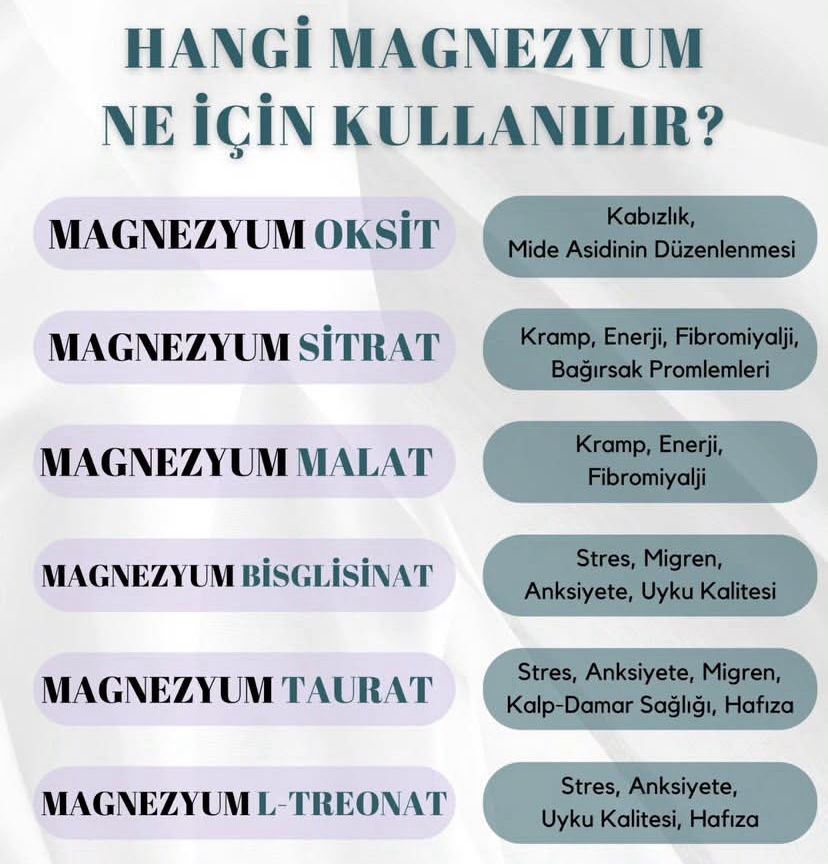 Günlük Yorgunluk, Kas Krampları Ve Uyku Sorunlarıyla Baş Edemiyorsanız, Magnezyum Takviyesi Hayatınızı Kolaylaştırabilir.