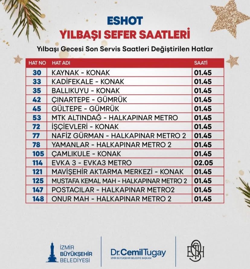 İzmir Büyükşehir Belediyesi, 31 Aralık 2025’I 1 Ocak 2026’Ya Bağlayan Yılbaşı Gecesi Için Toplu Ulaşımda Kapsamlı Bir Düzenlemeye Gitti. (10)