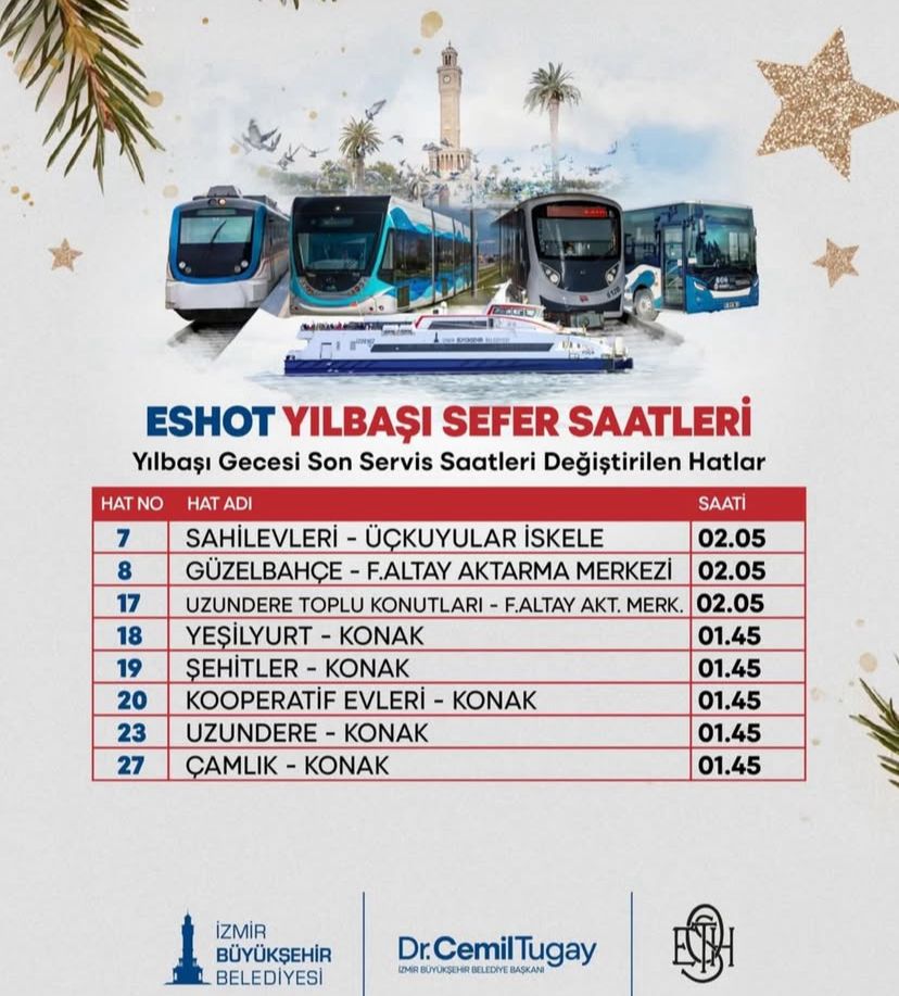 İzmir Büyükşehir Belediyesi, 31 Aralık 2025’I 1 Ocak 2026’Ya Bağlayan Yılbaşı Gecesi Için Toplu Ulaşımda Kapsamlı Bir Düzenlemeye Gitti. (11)
