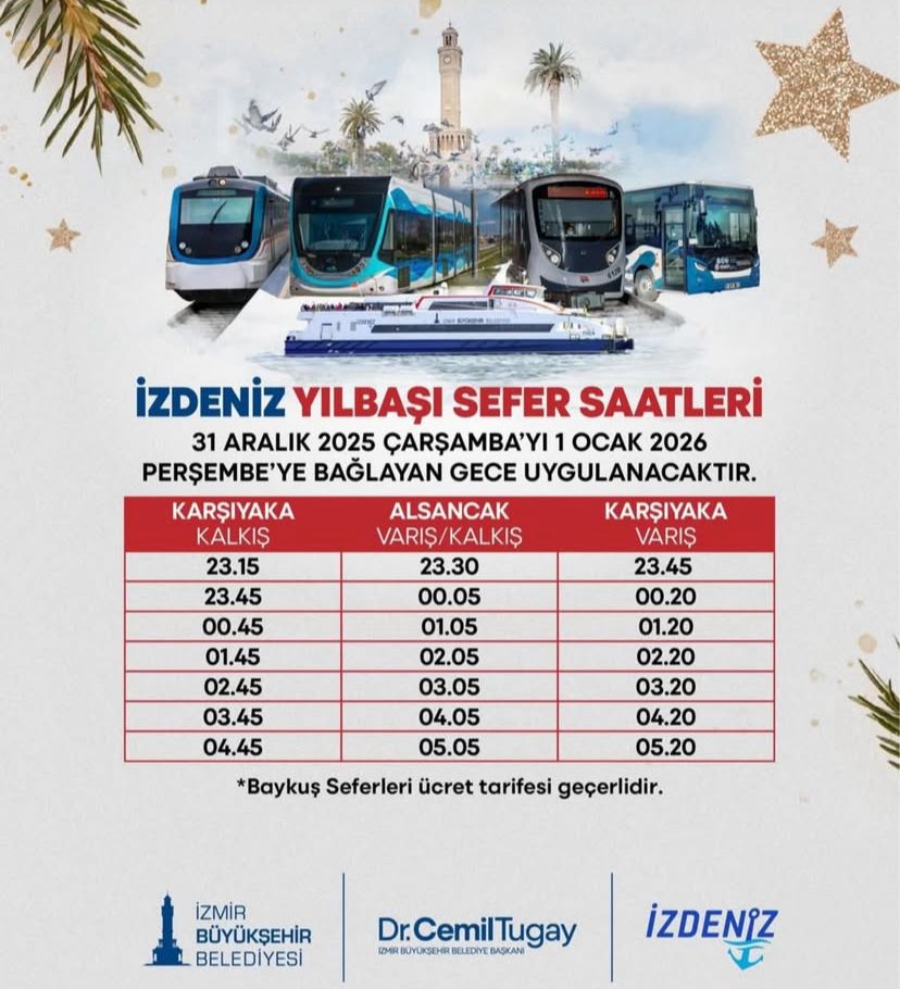 İzmir Büyükşehir Belediyesi, 31 Aralık 2025’I 1 Ocak 2026’Ya Bağlayan Yılbaşı Gecesi Için Toplu Ulaşımda Kapsamlı Bir Düzenlemeye Gitti. (2)