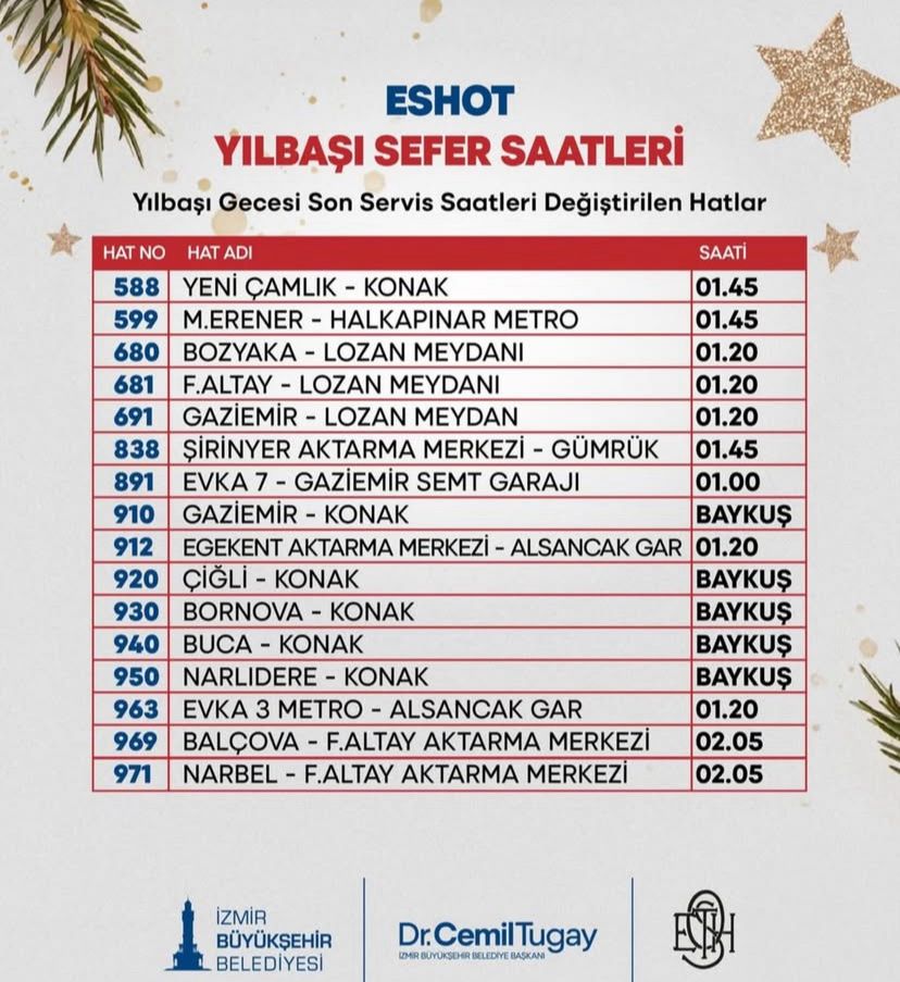 İzmir Büyükşehir Belediyesi, 31 Aralık 2025’I 1 Ocak 2026’Ya Bağlayan Yılbaşı Gecesi Için Toplu Ulaşımda Kapsamlı Bir Düzenlemeye Gitti. (7)