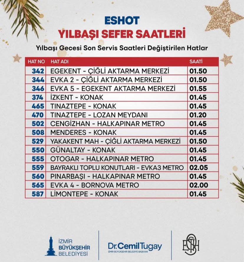 İzmir Büyükşehir Belediyesi, 31 Aralık 2025’I 1 Ocak 2026’Ya Bağlayan Yılbaşı Gecesi Için Toplu Ulaşımda Kapsamlı Bir Düzenlemeye Gitti. (8)