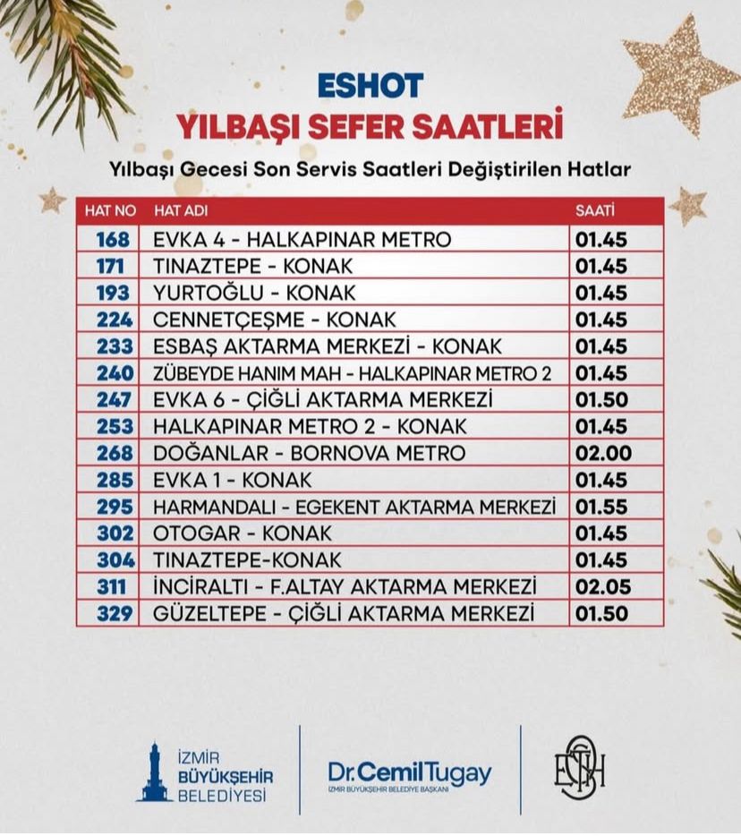 İzmir Büyükşehir Belediyesi, 31 Aralık 2025’I 1 Ocak 2026’Ya Bağlayan Yılbaşı Gecesi Için Toplu Ulaşımda Kapsamlı Bir Düzenlemeye Gitti. (9)