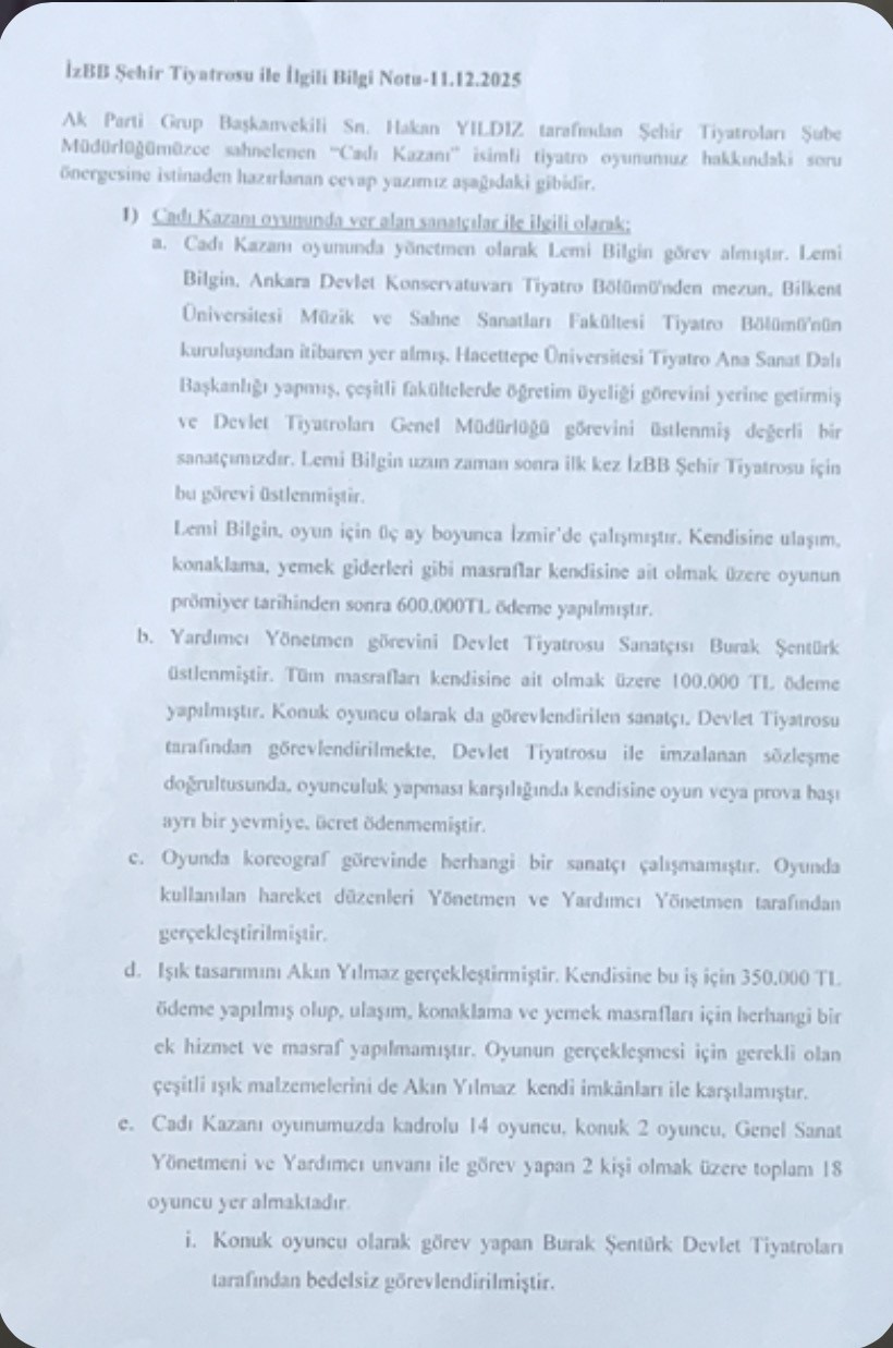 İzmir’de Tiyatro Tartışması Siyasete Taşındı! Ak Partili Yıldız 'Bir Oyuna 4 Milyon Tl Harcandı' (2)