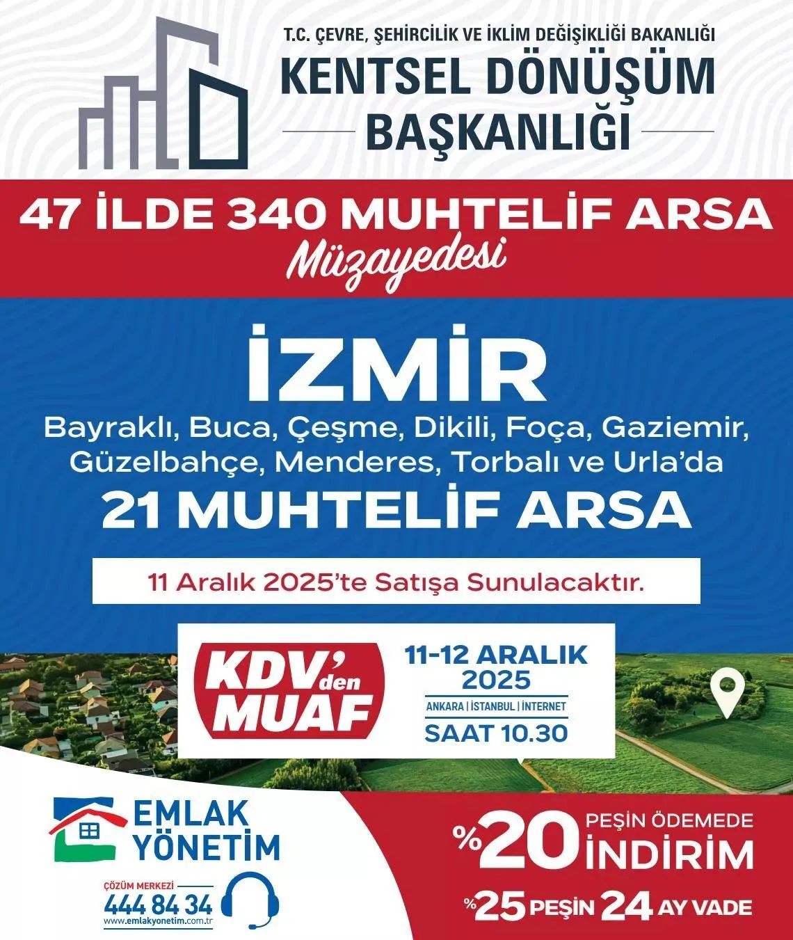 Kentsel Dönüşüm Başkanlığı İzmir’de 21 Arsayı Satışa Çıkarıyor2